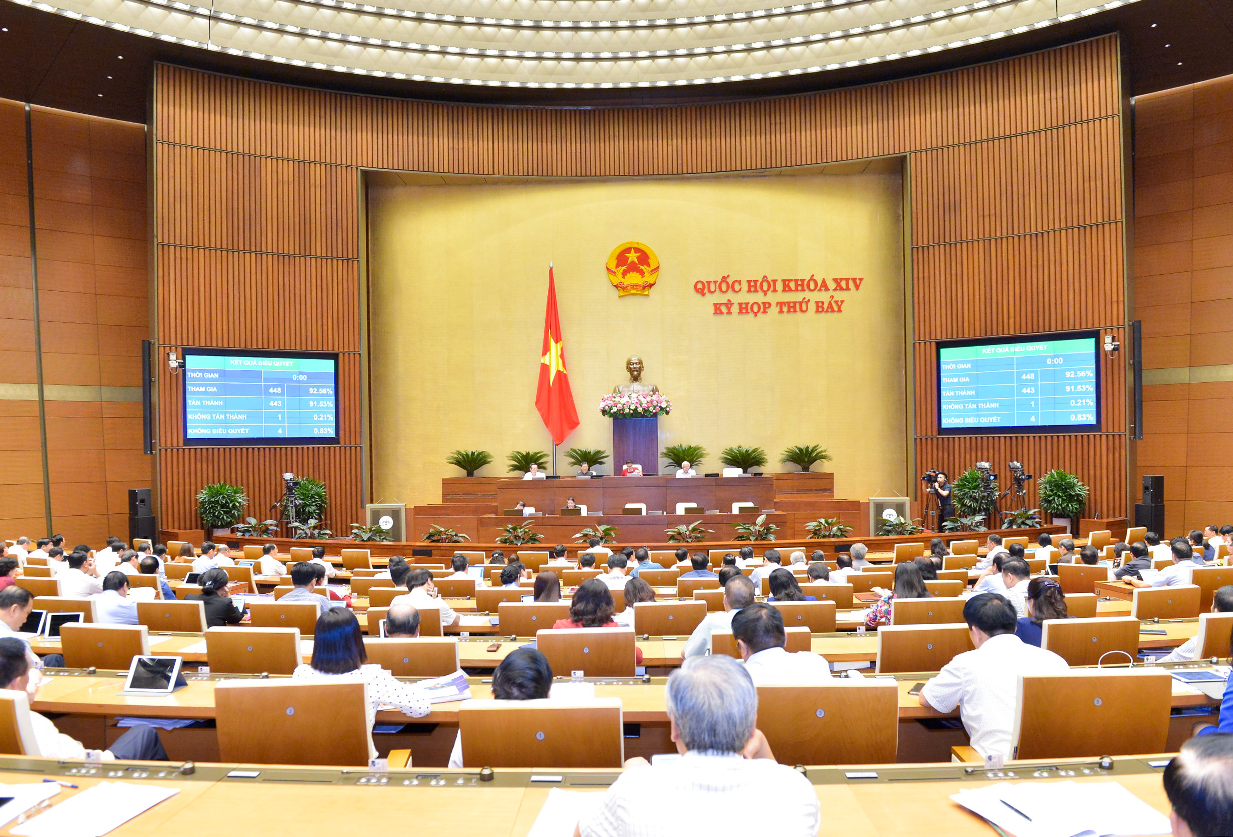 Thông qua Nghị quyết về Chương trình xây dựng luật, pháp lệnh năm 2020, điều chỉnh chương trình năm 2019